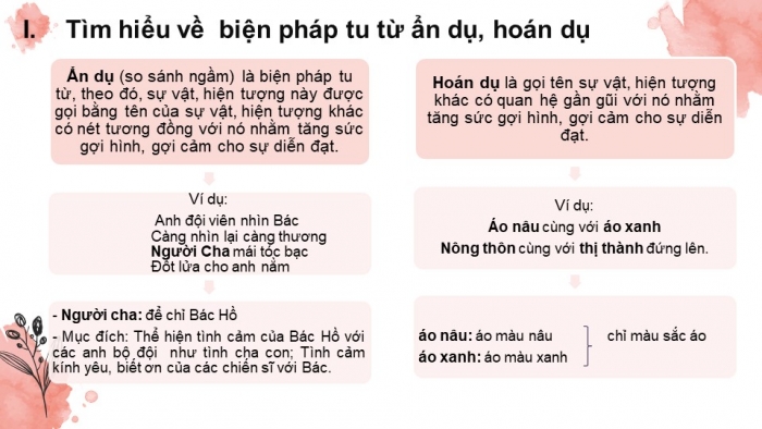 Giáo án PPT Ngữ văn 6 chân trời Bài 5: Thực hành tiếng Việt