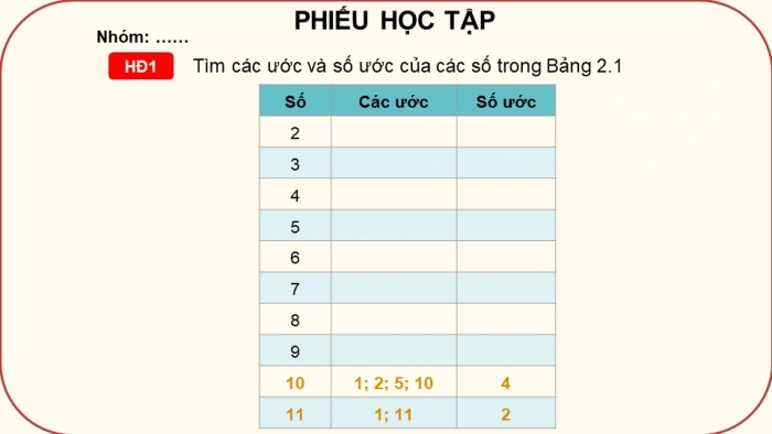 Giáo án PPT Toán 6 kết nối Bài 10: Số nguyên tố