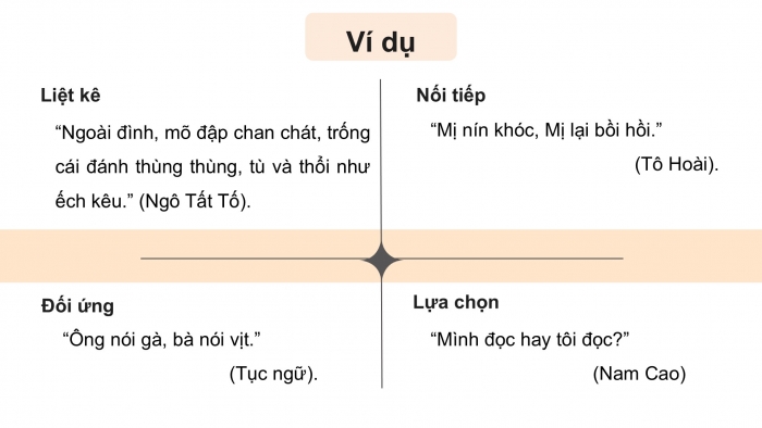 Giáo án điện tử Ngữ văn 9 kết nối Bài 8: Thực hành tiếng Việt (2)