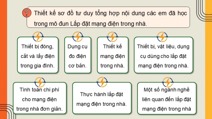 Giáo án điện tử Công nghệ 9 Lắp đặt mạng điện trong nhà Chân trời Bài Ôn tập