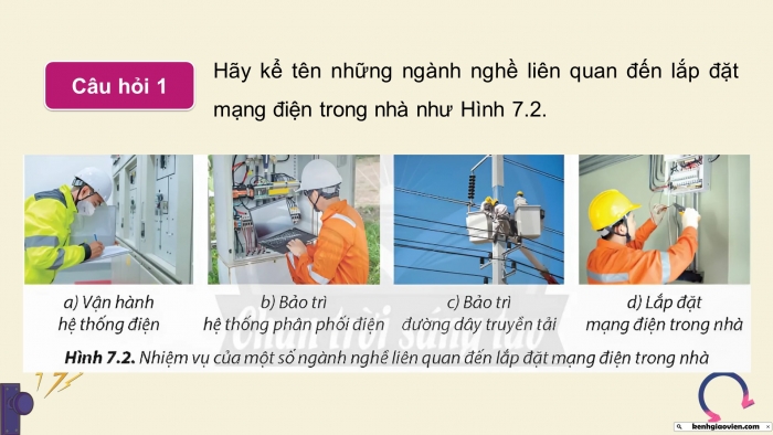 Giáo án điện tử Công nghệ 9 Lắp đặt mạng điện trong nhà Chân trời Chủ đề 7: Một số ngành nghề liên quan đến lắp đặt mạng điện trong nhà