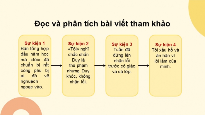 Giáo án PPT Ngữ văn 6 kết nối Bài 3: Viết bài văn kể lại một trải nghiệm của em