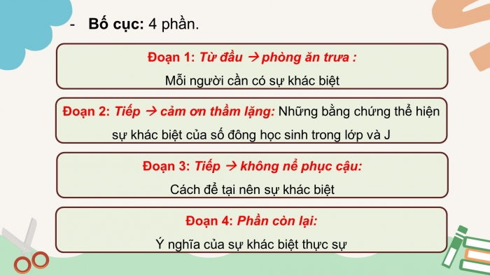 Giáo án PPT Ngữ văn 6 kết nối Bài 8: Hai loại khác biệt