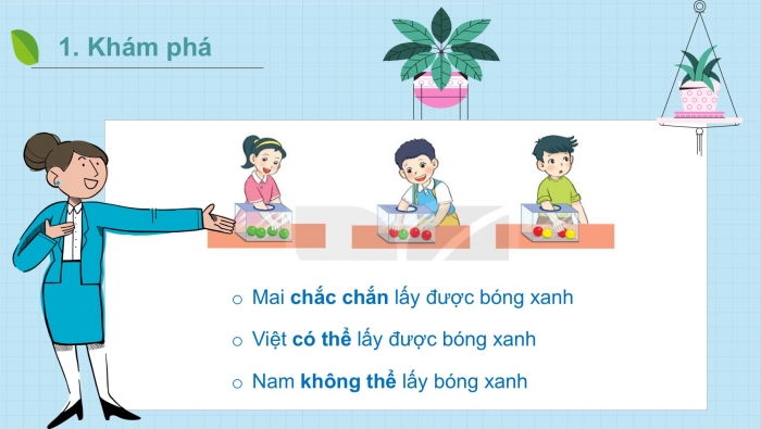 Giáo án PPT Toán 2 kết nối Bài 66: Chắc chắn, có thể, không thể