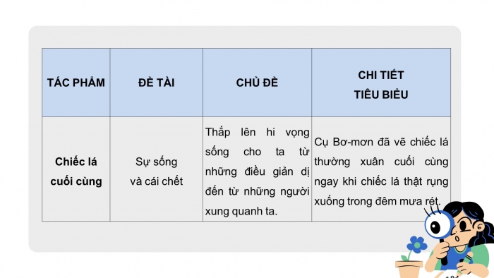 Giáo án PPT Ngữ văn 6 chân trời Bài 6: Ôn tập