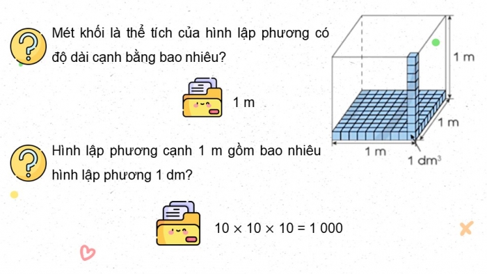 Giáo án điện tử Toán 5 cánh diều Bài 64: Mét khối