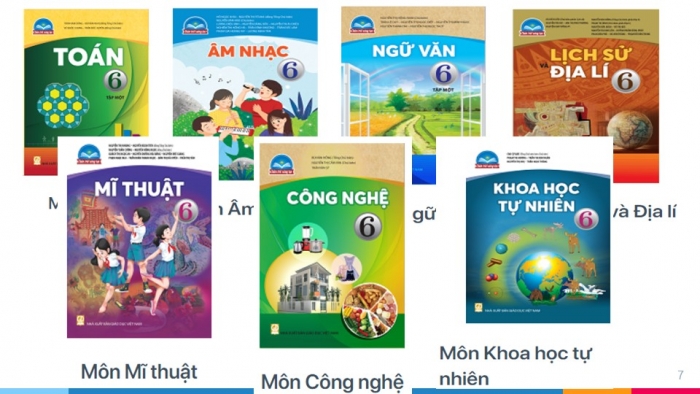 Giáo án PPT HĐTN 6 chân trời Chủ đề 1 Tuần 1