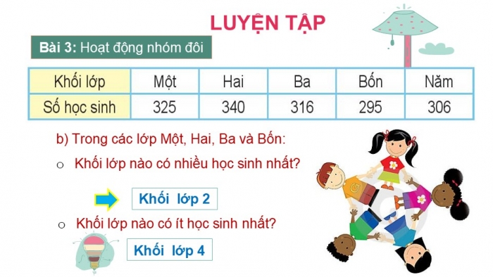 Giáo án PPT Toán 2 kết nối Bài 75: Ôn tập chung