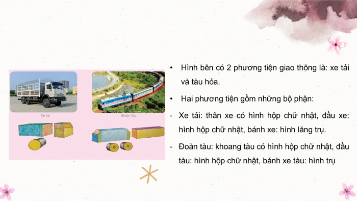 Giáo án PPT Mĩ thuật 2 cánh diều Bài 11: Phương tiện giao thông