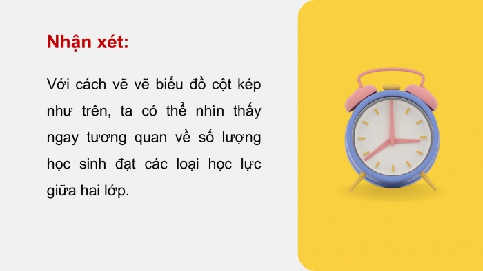 Giáo án PPT Toán 6 kết nối Bài 41: Biểu đồ cột kép