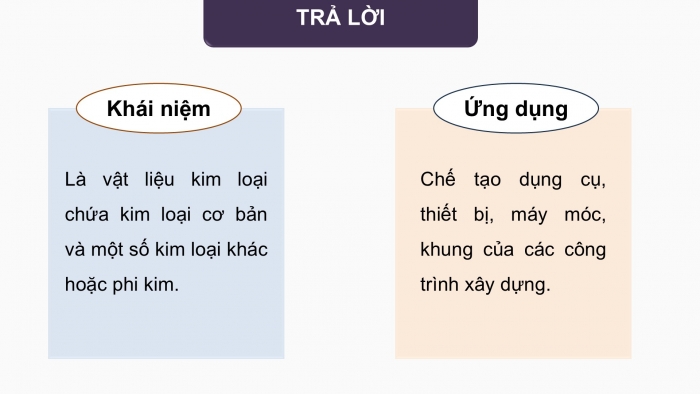 Giáo án điện tử Hóa học 12 cánh diều Bài 16: Hợp kim - Sự ăn mòn kim loại