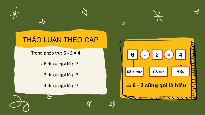 Giáo án PPT Toán 2 cánh diều bài Số bị trừ – Số trừ – Hiệu