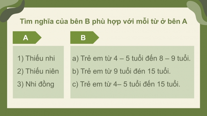 Giáo án điện tử Tiếng Việt 5 cánh diều Bài 13: Mở rộng vốn từ Thiếu nhi