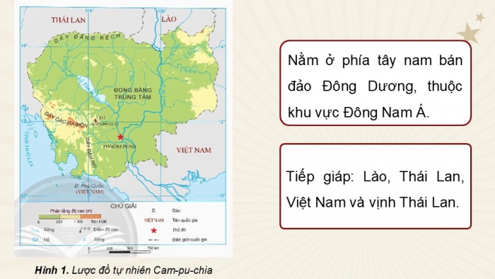 Giáo án điện tử Lịch sử và Địa lí 5 chân trời Bài 19: Vương quốc Cam-pu-chia