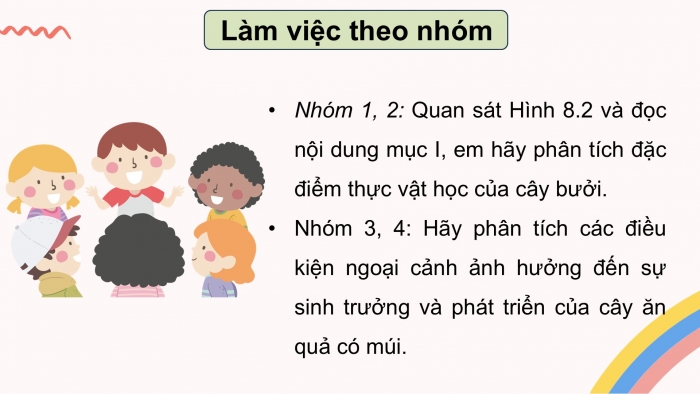 Giáo án điện tử Công nghệ 9 Trồng cây ăn quả Cánh diều Bài 8: Kĩ thuật trồng và chăm sóc cây ăn quả có múi