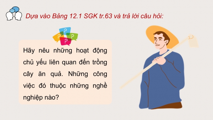 Giáo án điện tử Công nghệ 9 Trồng cây ăn quả Cánh diều Bài 12: Một số ngành nghề liên quan đến trồng cây ăn quả