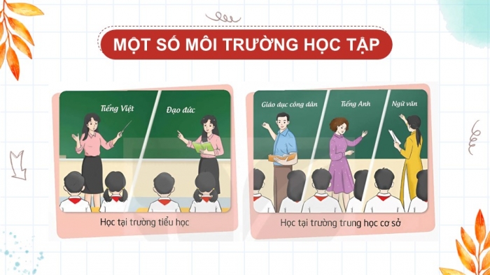 Giáo án điện tử Hoạt động trải nghiệm 5 kết nối Chủ đề Sống an toàn và tự chủ - Tuần 21