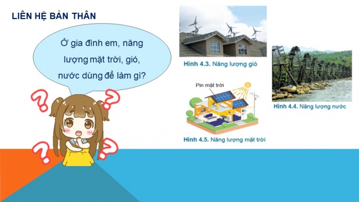 Giáo án và PPT đồng bộ Công nghệ 6 cánh diều