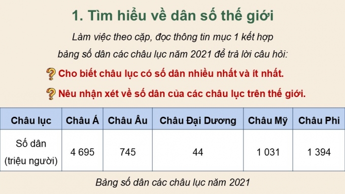 Giáo án điện tử Lịch sử và Địa lí 5 kết nối Bài 23: Dân số và các chủng tộc chính trên thế giới