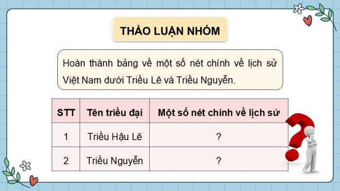 Giáo án điện tử Lịch sử và Địa lí 5 kết nối Bài 28: Ôn tập