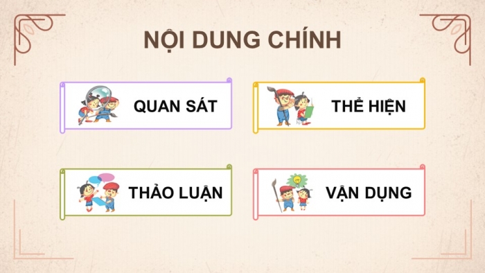 Giáo án điện tử Mĩ thuật 5 kết nối Chủ đề 7: Việt Nam đất nước, con người