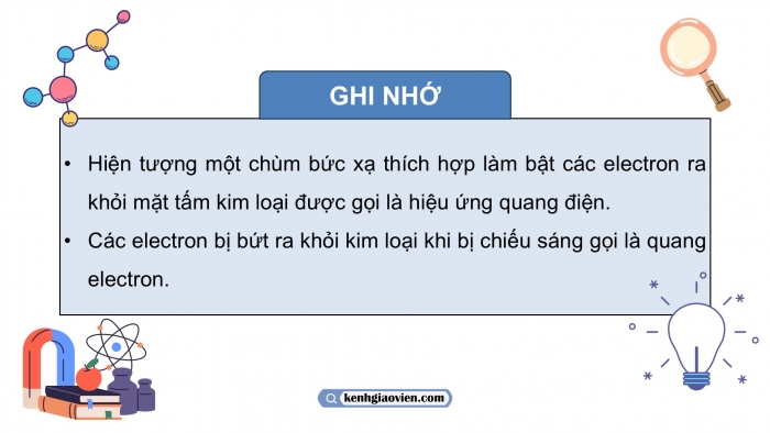 Giáo án điện tử chuyên đề Vật lí 12 kết nối Bài 9: Hiệu ứng quang điện và năng lượng của photon