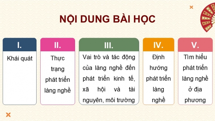 Giáo án điện tử chuyên đề Địa lí 12 chân trời CĐ 3: Phát triển làng nghề (P1)