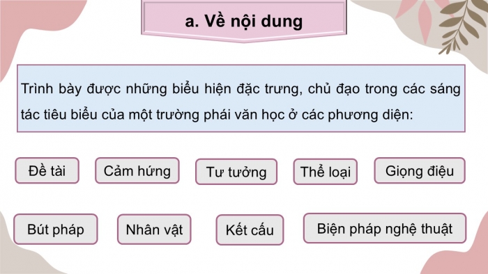 Giáo án điện tử chuyên đề Ngữ văn 12 cánh diều CĐ 3 Phần III: Viết bài giới thiệu phong cách sáng tác của một trường phái văn học