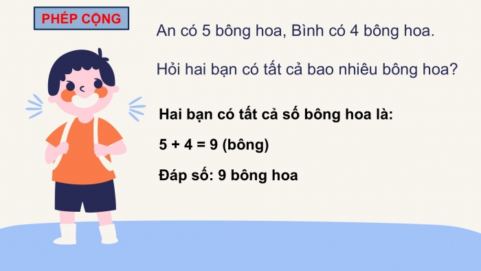 Giáo án PPT Toán 2 cánh diều bài Bài toán liên quan đến phép cộng, phép trừ