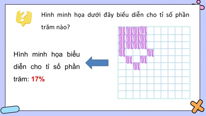 Giáo án PPT dạy thêm Toán 5 Kết nối bài 36: Tỉ số. Tỉ số phần trăm