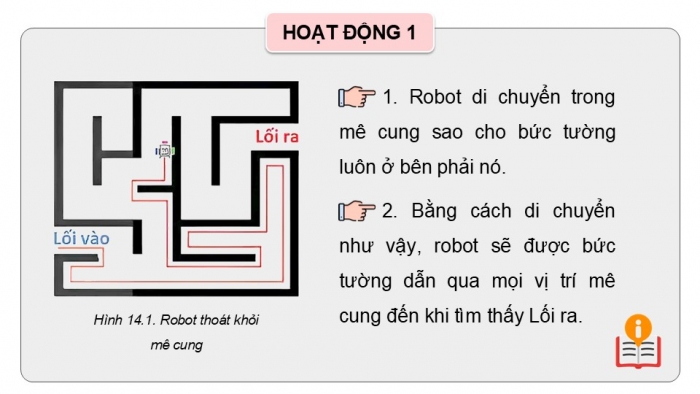 Giáo án điện tử Tin học 9 kết nối Bài 14: Giải quyết vấn đề