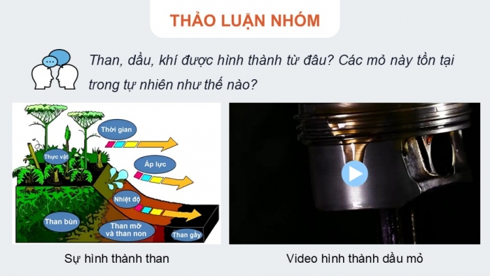 Giáo án điện tử KHTN 9 chân trời - Phân môn Hoá học Bài 33: Khai thác nhiên liệu hóa thạch