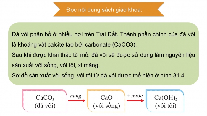 Giáo án điện tử KHTN 9 cánh diều - Phân môn Hoá học Bài 31: Ứng dụng một số tài nguyên trong vỏ Trái Đất