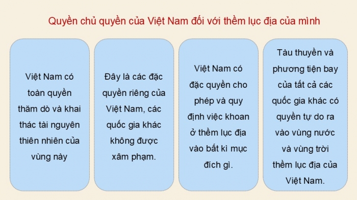 Giáo án điện tử Kinh tế pháp luật 12 kết nối Bài 15: Công pháp quốc tế về dân cư, lãnh thổ và chủ quyền quốc gia (P2)