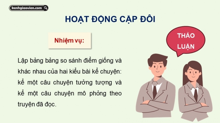 Giáo án điện tử Ngữ văn 9 chân trời Bài 7: Kể một câu chuyện tưởng tượng