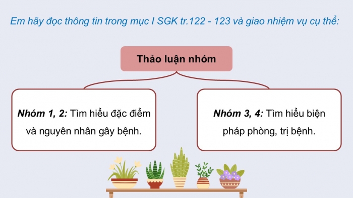 Giáo án điện tử Công nghệ 12 Lâm nghiệp - Thủy sản Kết nối Bài 24: Một số bệnh thủy sản phổ biến và biện pháp phòng, trị