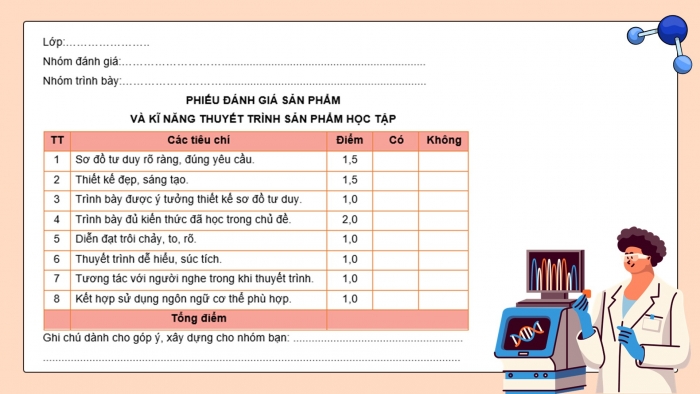 Giáo án điện tử Hoá học 12 chân trời Bài Ôn tập Chương 6