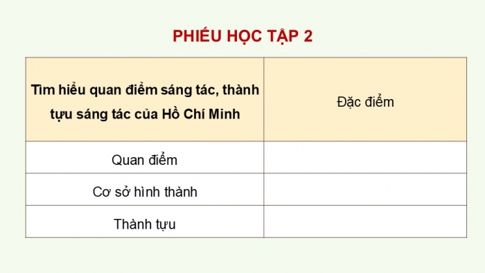 Giáo án PPT dạy thêm Ngữ văn 12 Kết nối bài 6: Tác gia Hồ Chí Minh