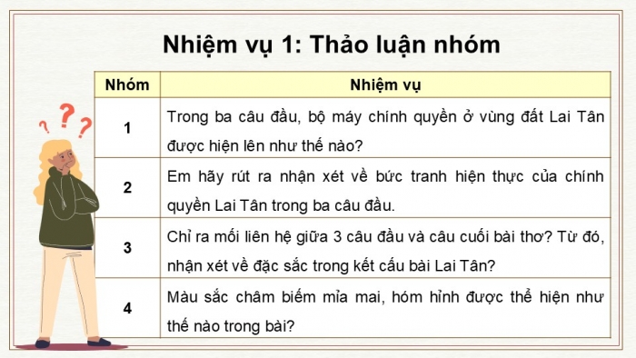 Giáo án PPT dạy thêm Ngữ văn 12 cánh diều bài 6: Nhật kí trong tù (Hồ Chí Minh) - vb Lai Tân