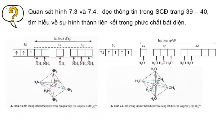 Giáo án điện tử chuyên đề Hoá học 12 chân trời Bài 7: Liên kết và cấu tạo của phức chất