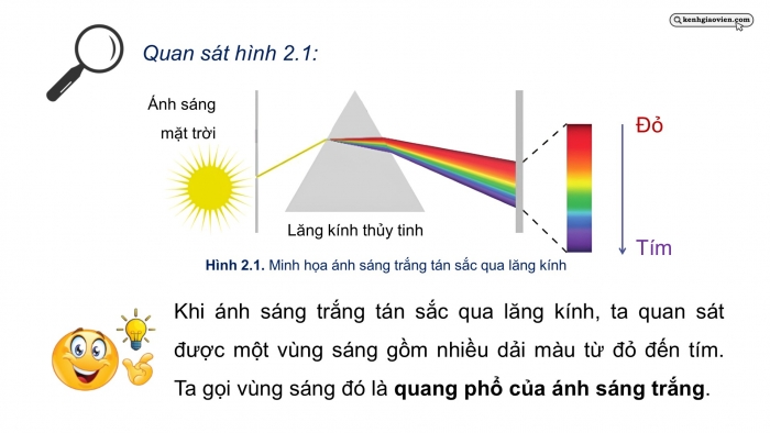 Giáo án điện tử chuyên đề Vật lí 12 cánh diều Bài 2: Quang phổ vạch của nguyên tử