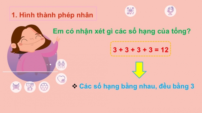 Giáo án PPT Toán 2 chân trời bài Phép nhân