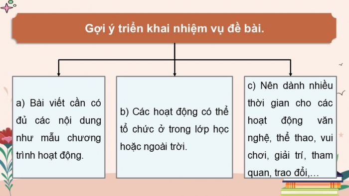 Giáo án điện tử Tiếng Việt 5 cánh diều Bài 17: Luyện tập viết chương trình hoạt động (Thực hành viết)