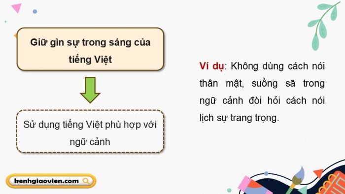 Giáo án điện tử Ngữ văn 12 kết nối Bài 9: Giữ gìn và phát triển tiếng Việt