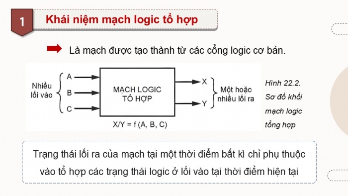 Giáo án điện tử Công nghệ 12 Điện - Điện tử Kết nối Bài 22: Một số mạch xử lí tín hiệu trong điện tử số