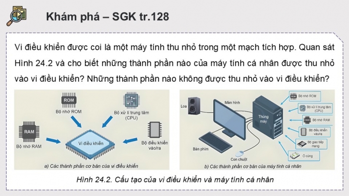 Giáo án điện tử Công nghệ 12 Điện - Điện tử Kết nối Bài 24: Khái quát về vi điều khiển