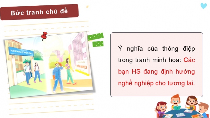 Giáo án điện tử Hoạt động trải nghiệm 12 chân trời bản 1 Chủ đề 8: Sẵn sàng học tập và lao động (P1)