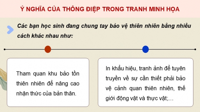 Giáo án điện tử Hoạt động trải nghiệm 12 chân trời bản 1 Chủ đề 9: Bảo vệ cảnh quan thiên nhiên, thế giới động vật và thực vật (P1)