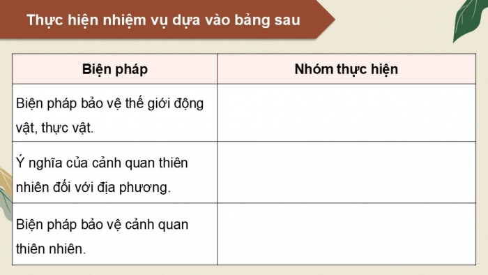 Giáo án điện tử Hoạt động trải nghiệm 12 chân trời bản 1 Chủ đề 9: Bảo vệ cảnh quan thiên nhiên, thế giới động vật và thực vật (P3)