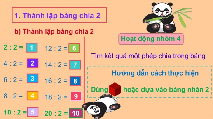 Giáo án PPT Toán 2 chân trời bài Bảng chia 2